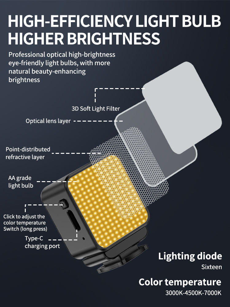 Магнитный мини-светодиодный ви – обзор и цена Photography Lighting Description