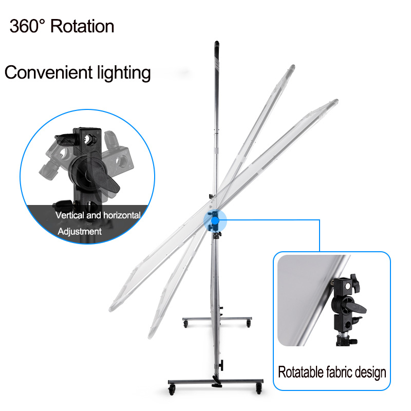 Фотографический софтбокс Selen – обзор и цена Photography Mobile Lighting